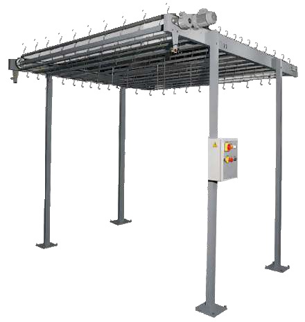 Profil Taşıma Ünitesi 1